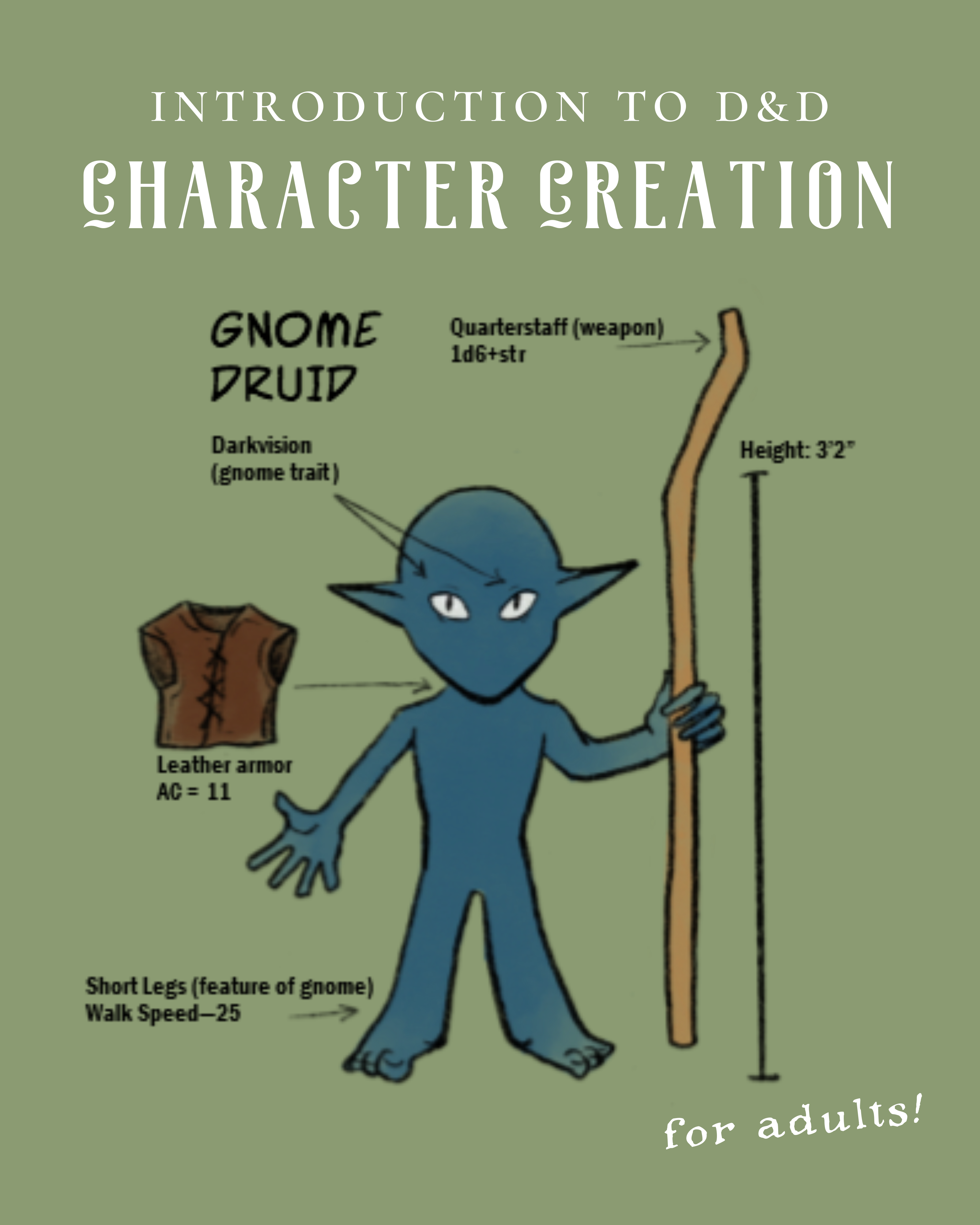 Introduction to Dungeons Dragons Character Creation Portsmouth